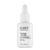 Korff Serum NC-DG: por qué la niacinamida importa (y cuándo no)