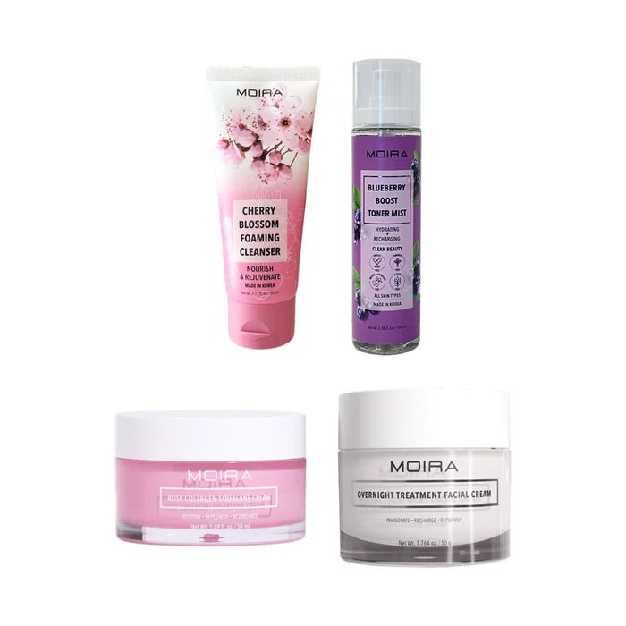 Moira Kit Skincare Antiedad: lo que de verdad hace por tu piel